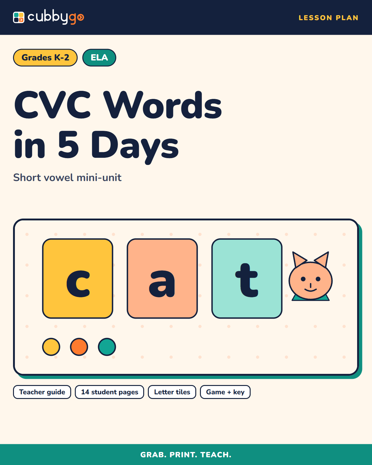 Cover of Letter Sounds Mini-Unit: CVC Words in 5 Days
