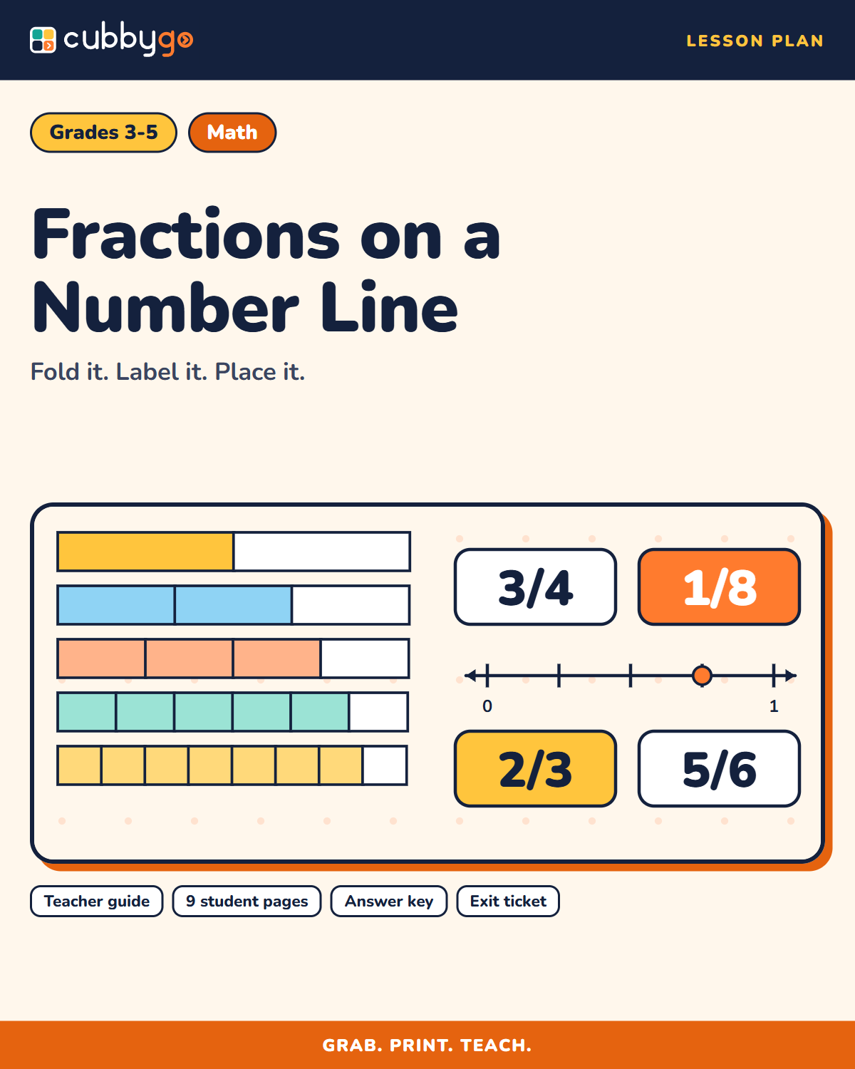 Cover of Fractions on a Number Line