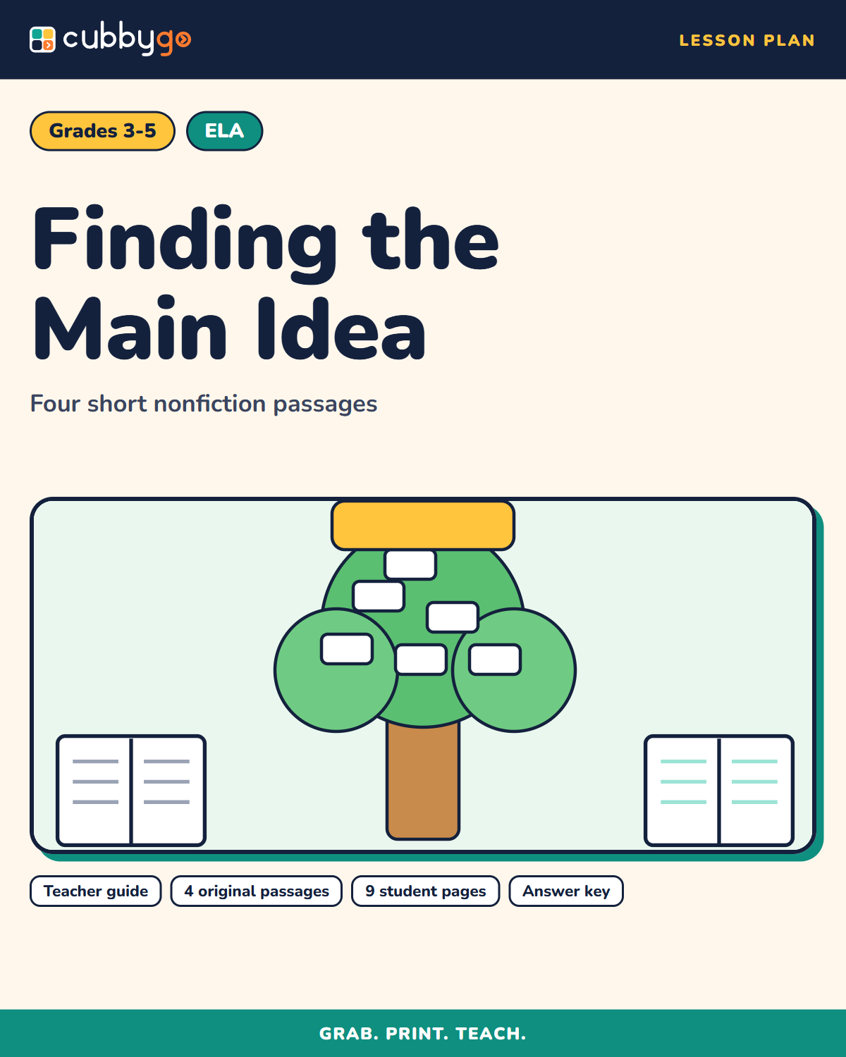 Cover of Finding the Main Idea in Nonfiction