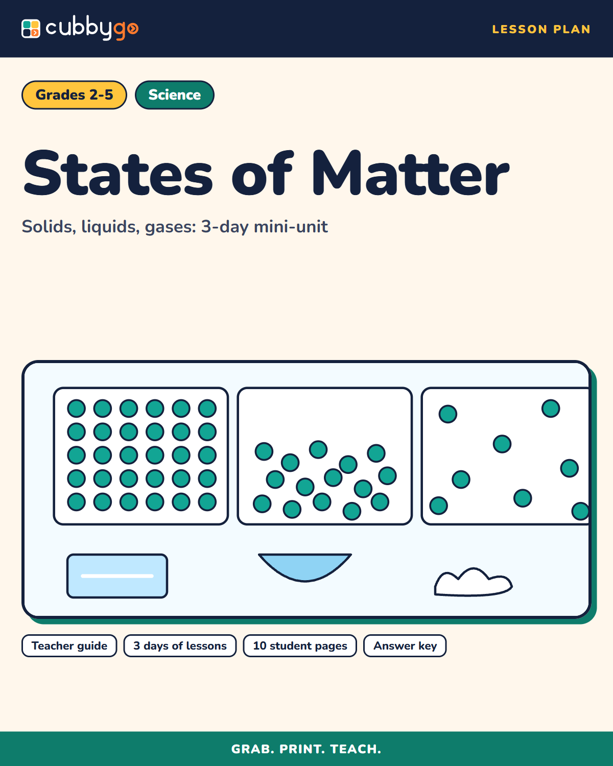 Cover of States of Matter: Solids, Liquids, Gases