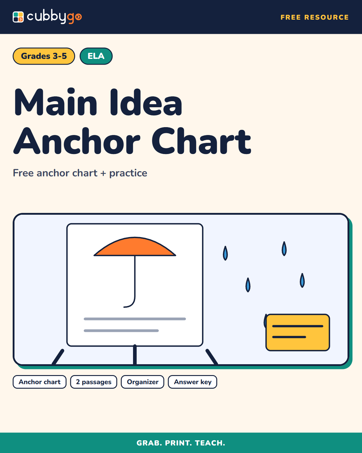 Cover of FREE: Main Idea Anchor Chart + Practice Page