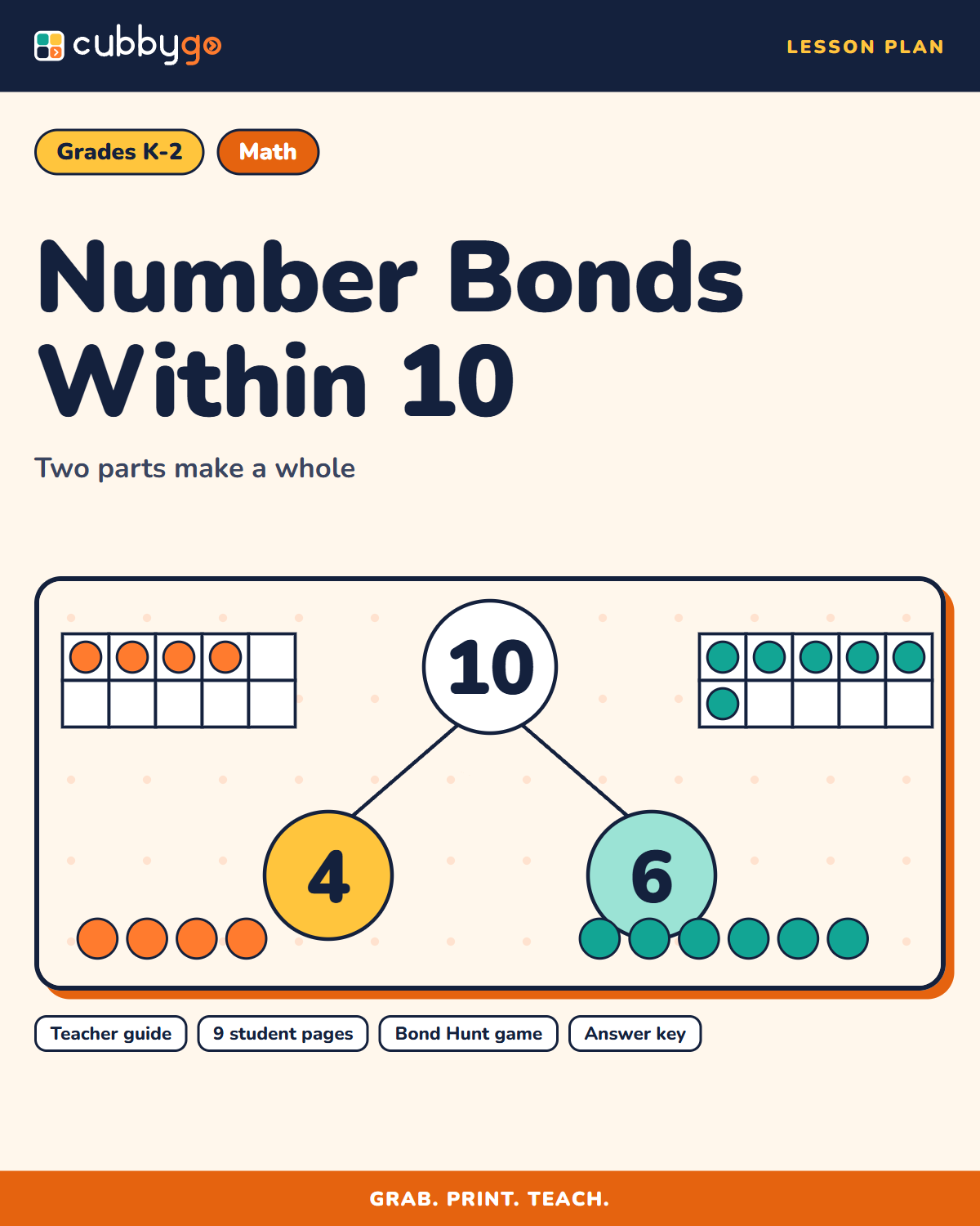 Cover of Addition Within 10: Number Bonds
