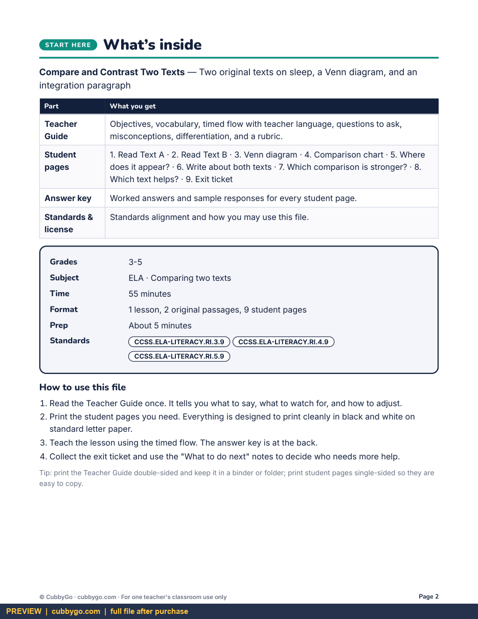 Preview page 1 of Compare and Contrast Two Texts