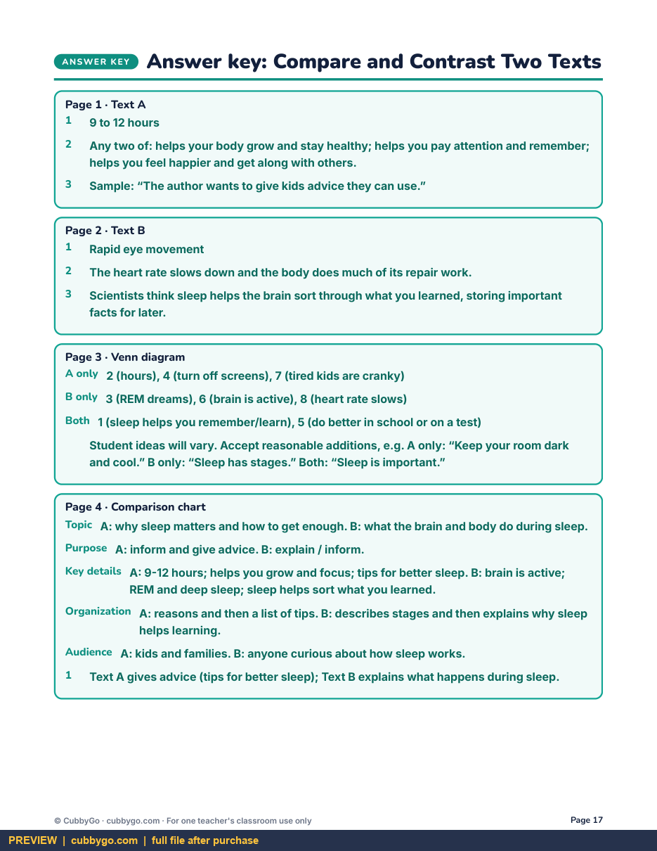 Preview page 5 of Compare and Contrast Two Texts